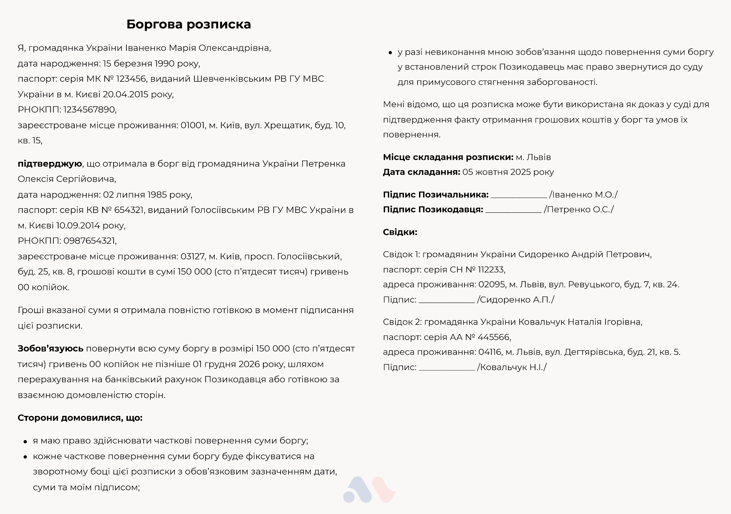 «Розписка про отримання грошей зразок» із прикладом боргової розписки між позичальником і позикодавцем, де видно основні обов’язкові реквізити та формулювання для захисту прав кредитора.
