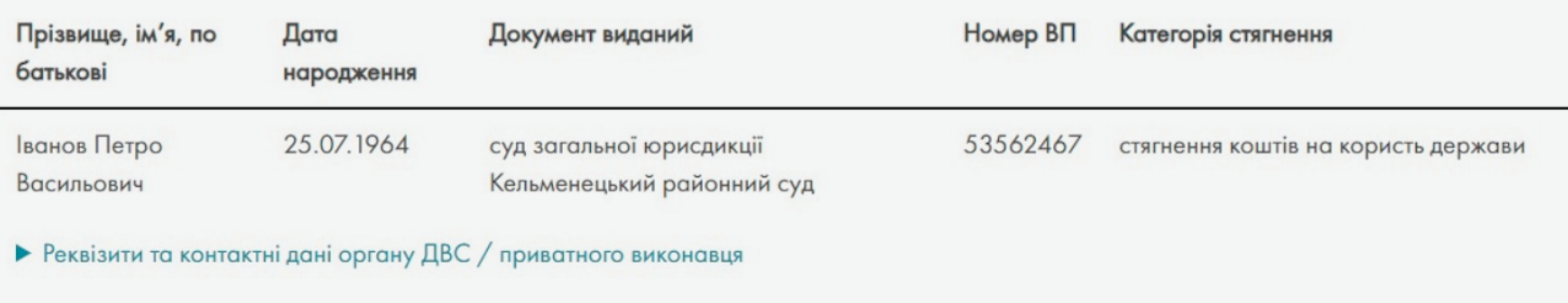 Скриншот результатів перевірки у Єдиному реєстрі боржників: ім’я, дата, категорія стягнення, виконавча служба.